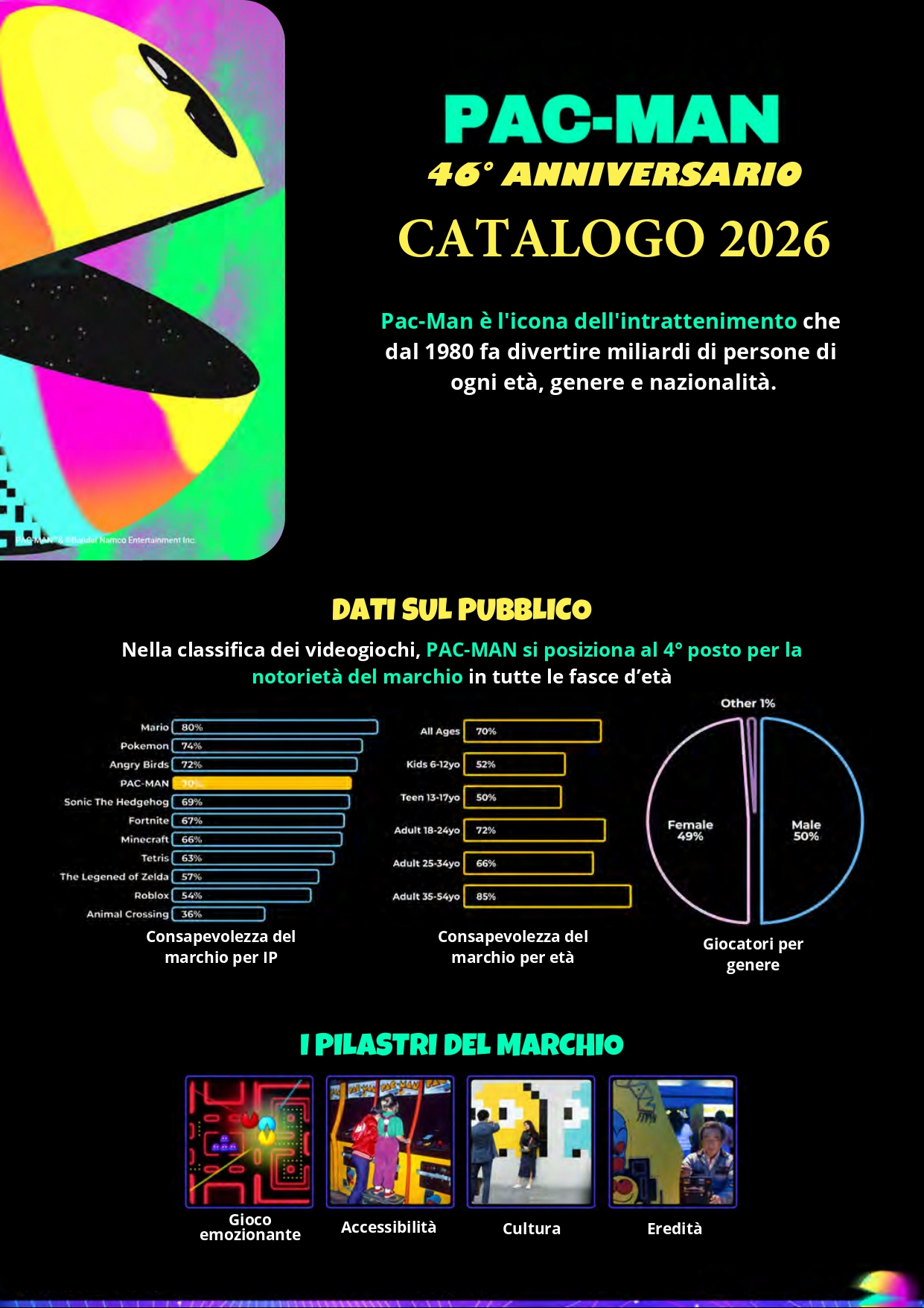 Merchant Ambassador Pac-Man 2026